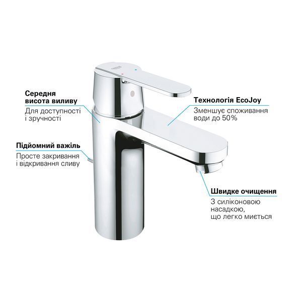 Змішувач для раковини Grohe QuickFix Get M-Size 23454000 CV030569 фото
