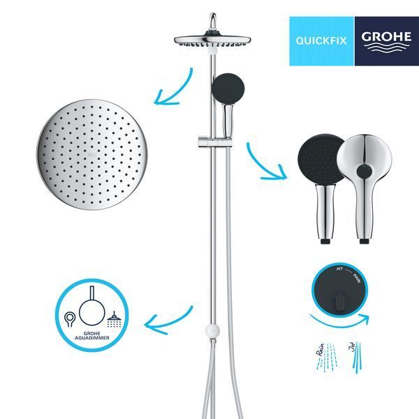 Душевая система Grohe QuickFix Vitalio Start 250 26989001 CV034564 фото