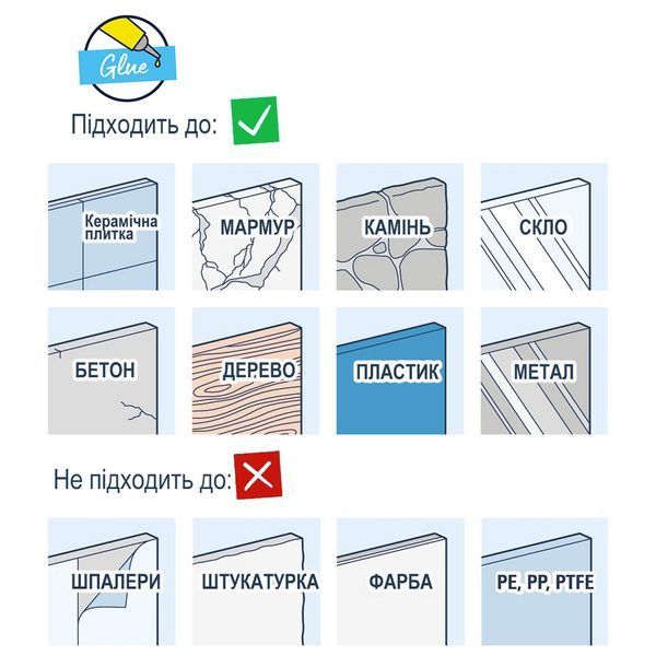 Душовий набір Grohe QuickFix Vitalio Start 110 27950001 CV034570 фото