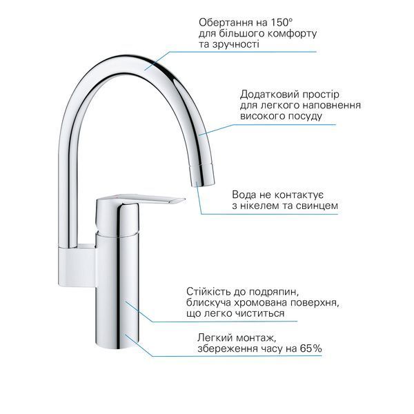 Смеситель для кухни Grohe QuickFix Start 30469000 CV030585 фото