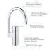 Смеситель для кухни Grohe QuickFix Start 30469000 CV030585 фото 5