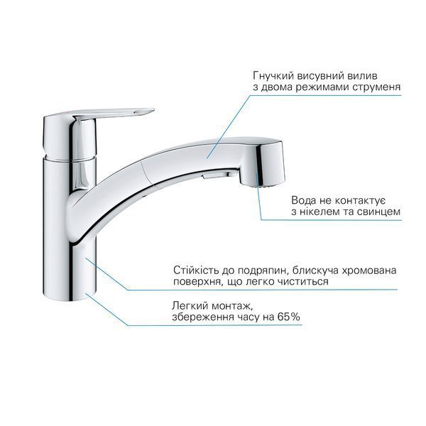 Змішувач для кухні Grohe QuickFix Start 30531001 CV030586 фото