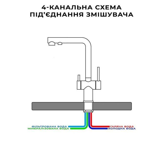 Кухонный смеситель нержавеющий на 4 воды Nett FFS-33 153 фото