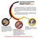 Кухонная мойка Kroner KRP Derby - 5843HM Brush (2,5/0,5 мм) CV027235 фото 10