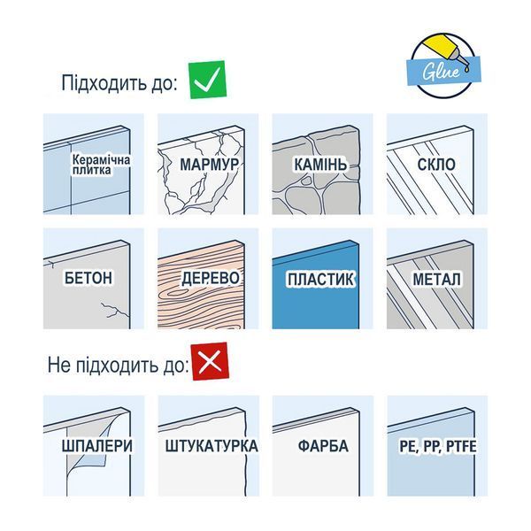 Смеситель термостатический для душа Grohe QuickFix Precision Flow 34800001 CV033241 фото