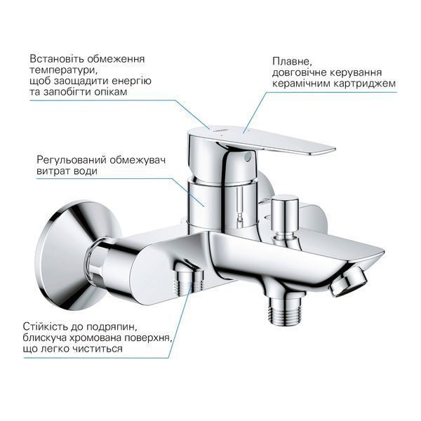 Набор смесителей 3 в 1 для ванной комнаты Grohe QuickFix StartEdge S-Size UA202501SE CV030624 фото