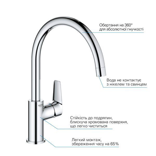 Комплект кухонной мойки KRP Geb&uuml;rstet - 6350HM ST043824 фото