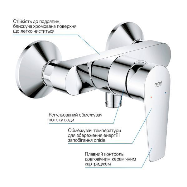 Набор смесителей 3 в 1 для ванной комнаты Grohe QuickFix StartEdge S-Size UA202502SE CV030627 фото