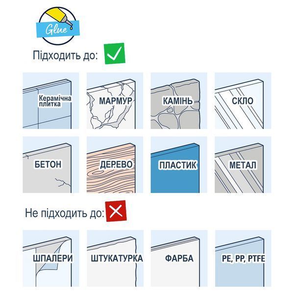 Душевой гарнитур Grohe QuickFix Vitalio Comfort 110 27948001 CV033525 фото