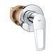 Смеситель скрытого монтажа для душа Grohe BauLoop New 29042001 CV034410 фото 1