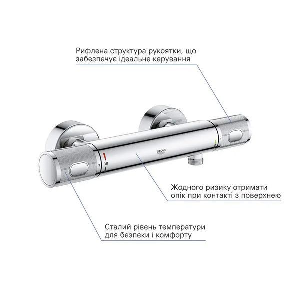 Смеситель термостатический для душа Grohe QuickFix Precision Feel 34790000 CV033579 фото
