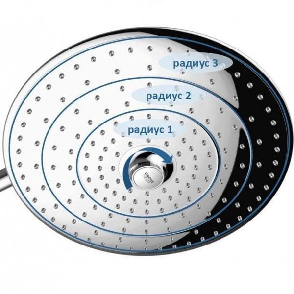 Euphoria System 260 Душова система з термостатом для настінного монтажу (27296002) 27296002 фото