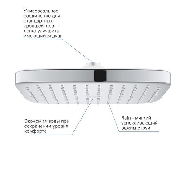 Душова система прихованого монтажу термостатична Grohe QuickFix SmartControl UA202802C3 CV033609 фото